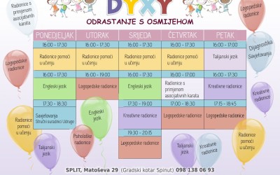 Novi raspored radionica Udruge Dyxy za školsku godinu 2018./19.