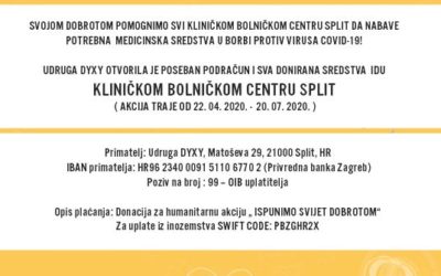 ZAVRŠETAK HUMANITARNE AKCIJE UDRUGE DYXY ZA KBC SPLIT