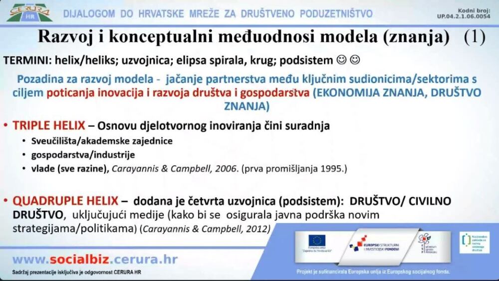 Centar za ruralni razvoj CERURA HR provodi projekt „Dijalogom do Hrvatske mreže za društveno poduzetništvo“