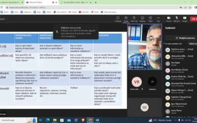 UPRAVLJANJE PROJEKTNIM CIKLUSOM I PROCJENA POTREBA