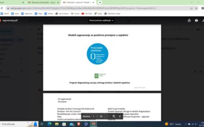 ONLINE RADIONICA UDRUGE MI – Modeli zagovaranja za pozitivne promjene u lokalnim zajednicama