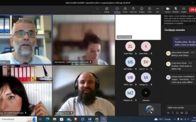 ONLINE RADIONICA UDRUGE MI-SPLIT, – Kako izraditi strateški i operativni plan u organizacijama civilnoga društva?