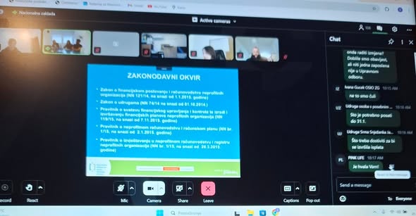 Online provedbena radionica za korisnike institucionalne podrške
